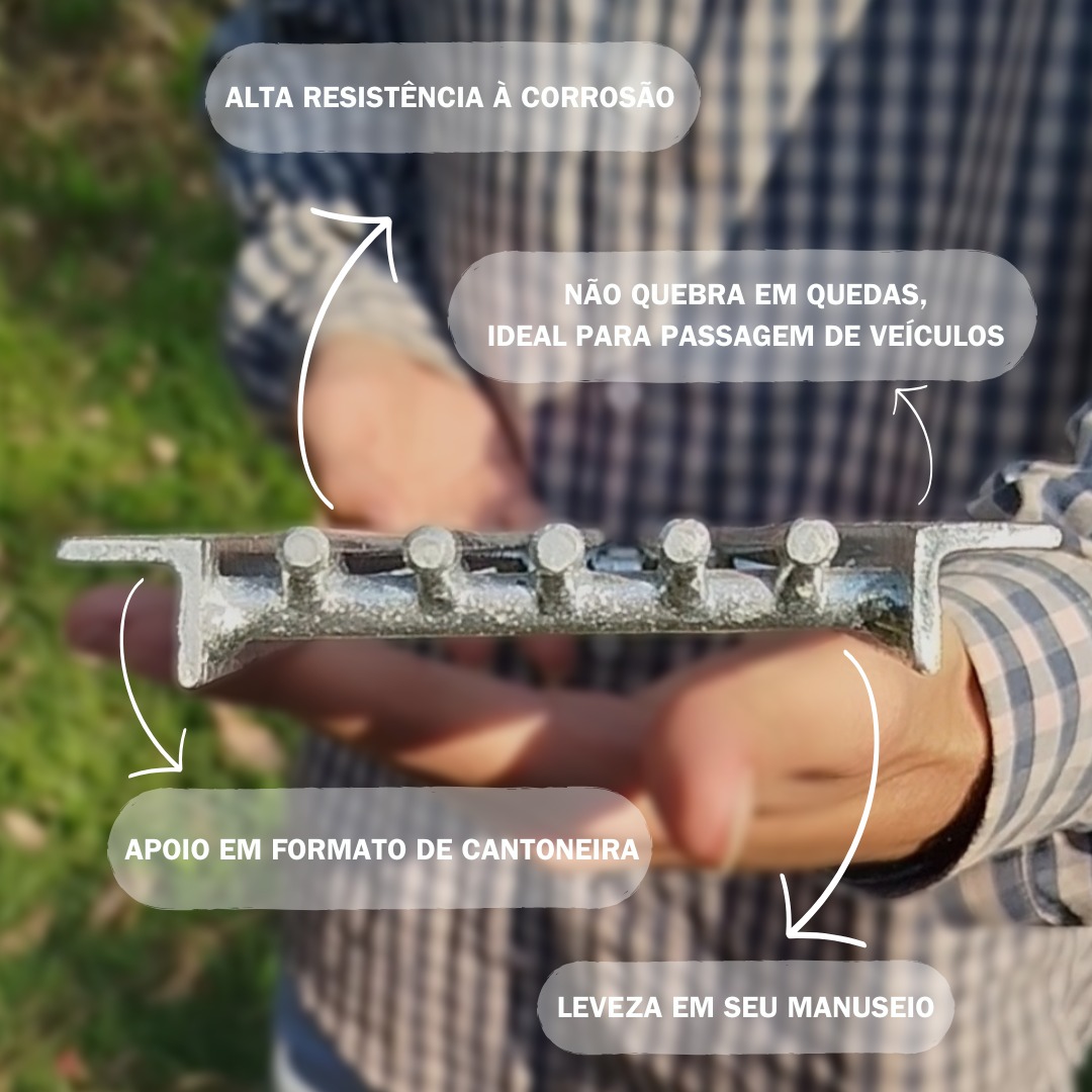 Características das Grelhas Eco Grelhas
